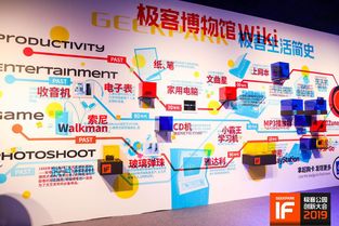 與全球科技主義者共思探索，極客公園2019創新大會點亮科技未來